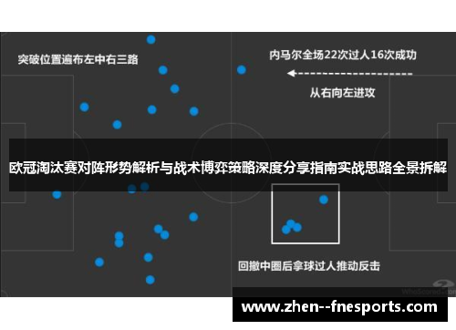欧冠淘汰赛对阵形势解析与战术博弈策略深度分享指南实战思路全景拆解